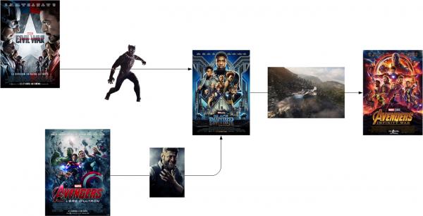 Black Panther