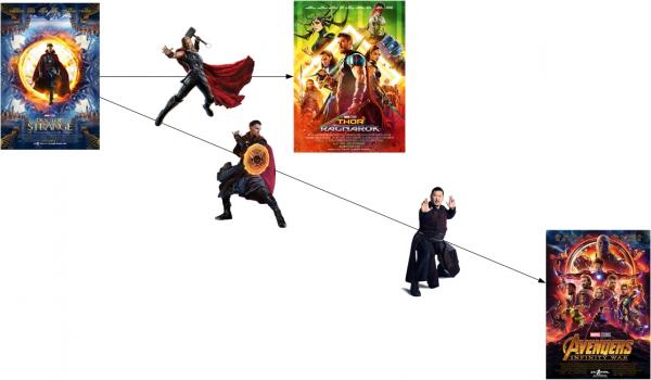 Dr Strange