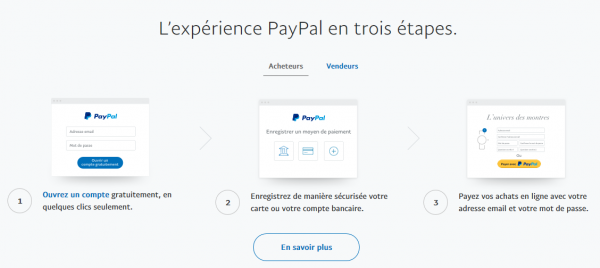 PayPal