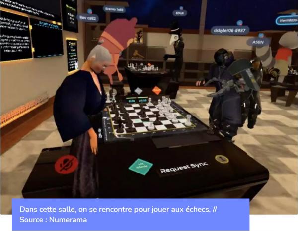 Virtual Chess