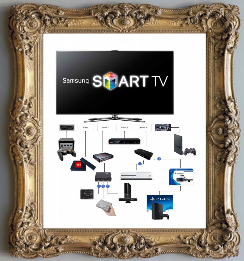 Conectik HDMI