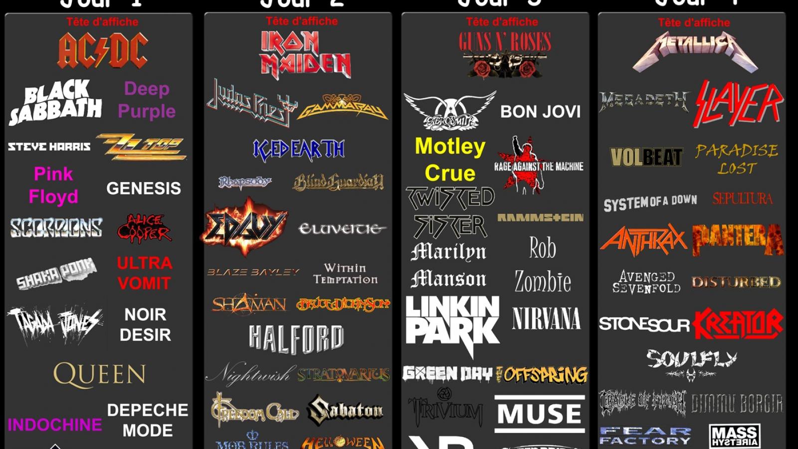 IronChris Fest
